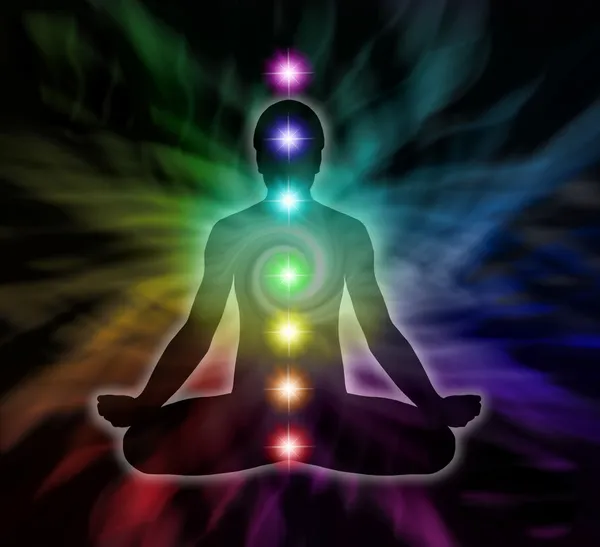 Chakras – Centros de Energia