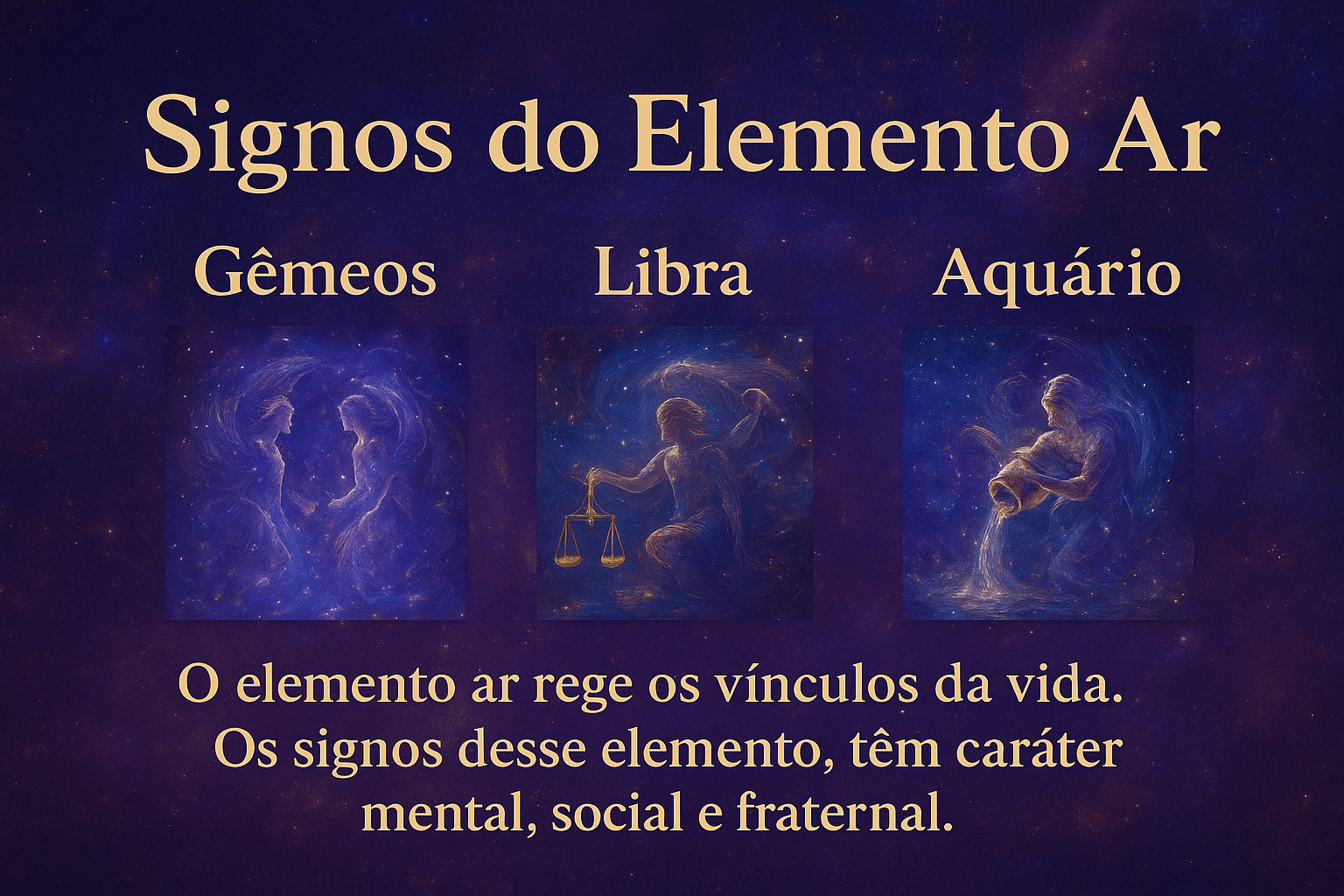 Signos do Elemento Ar